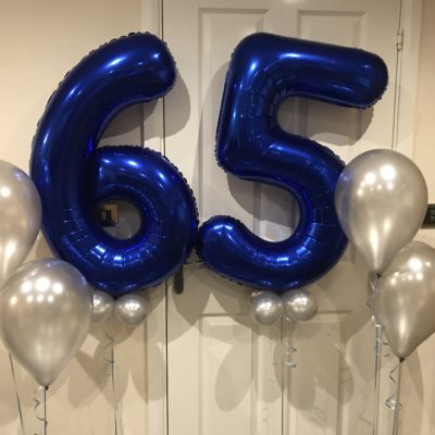 Birthday numbers